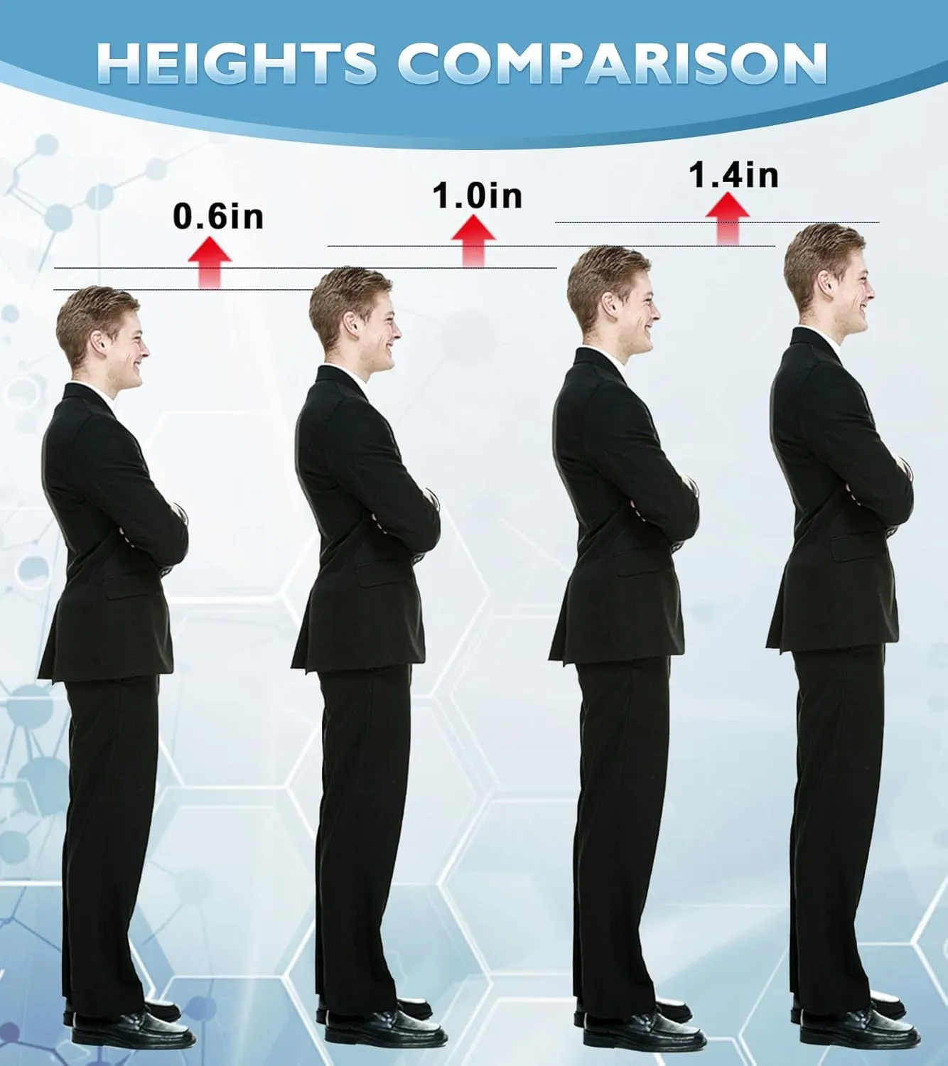 Ailaka Gel Height Increase Insoles, Shock Absorption Heel Cushion Pads, Height Lift Shoes Inserts for Men & Women