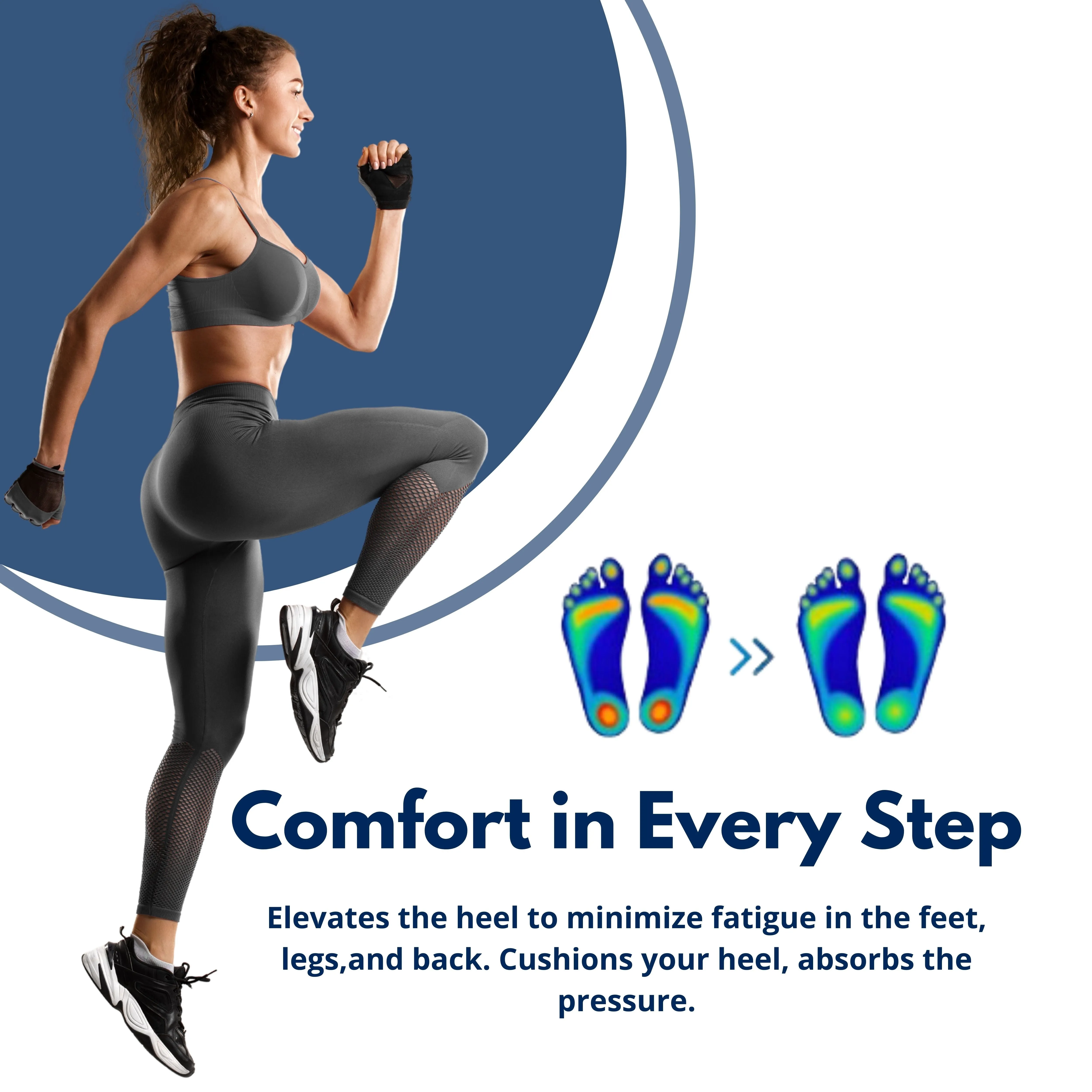 Heel Cushions – Effective Pain Relief, Shock Absorption & Improved Pressure