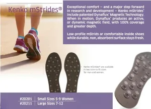Magnetic Insoles for Women & Men for Nikken Kenko mStrides 20201 -Shoe Insoles Men/Women for Work, Running, Walking -Comfortable Sneaker Magnetic Acupressure Foot Support -Shoe Accessories(Small, 5-9)