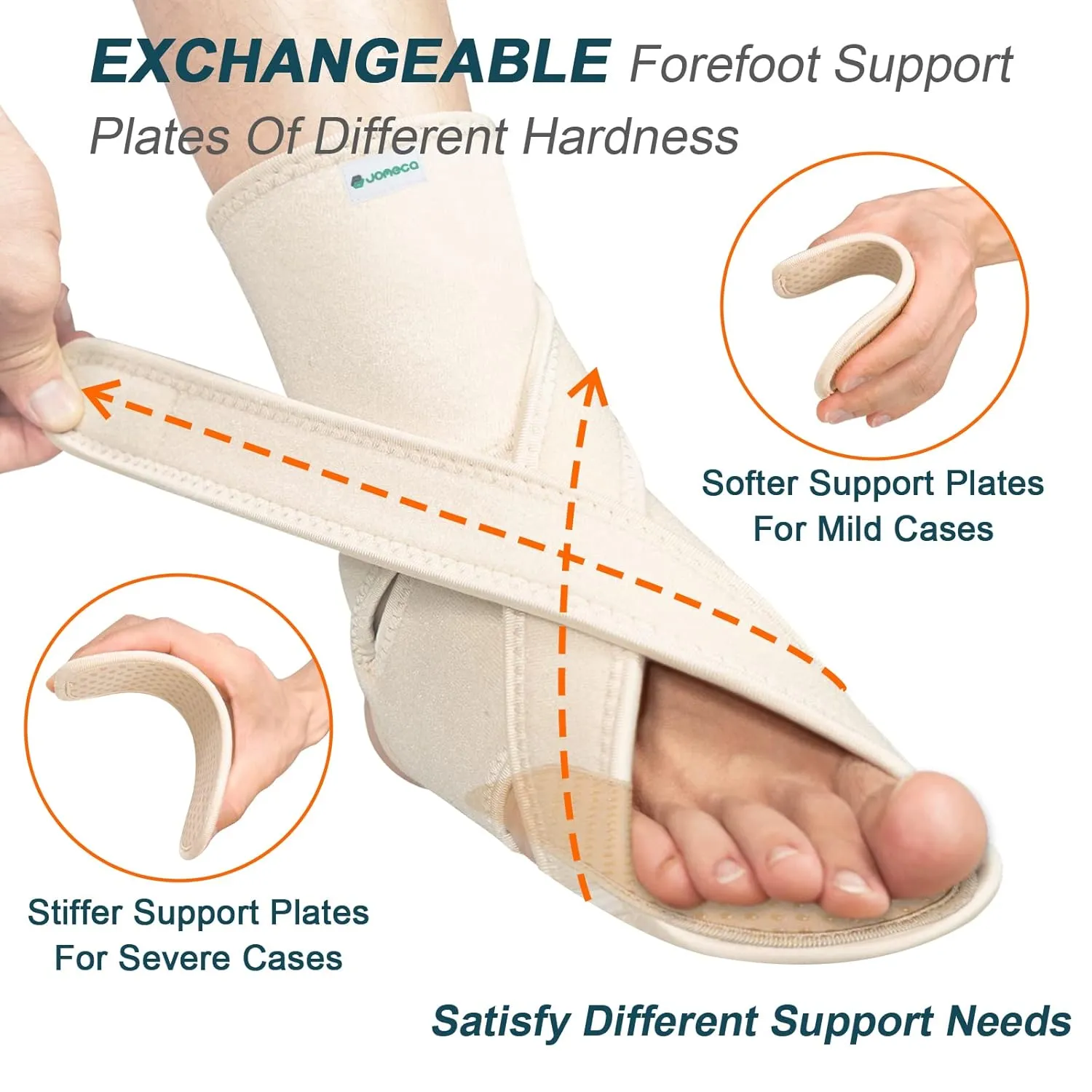 Upgraded Drop Foot Brace for Walking with Shoes - Dual Forefoot Support Plates Adjustable Soft AFO, Foot Drop, TBI, ALS, MS, Bone Fracture, Fits Women & Men FSA/HSA (Beige Right, L/XL)
