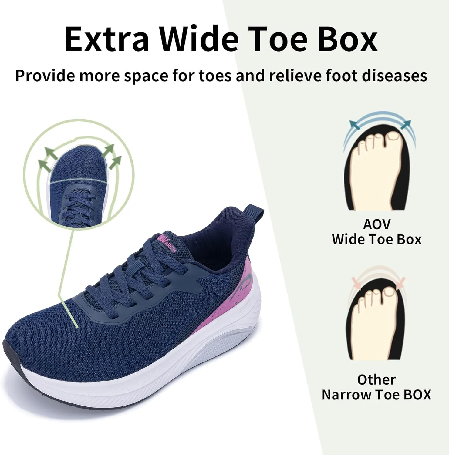 Wide Toe Box Shoes Women Arch Support Walking Shoes for Plantar FasciitisWide Width Orthotic Tennis Sneakers